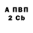 ЭКСТАЗИ Punisher Arkady Borow